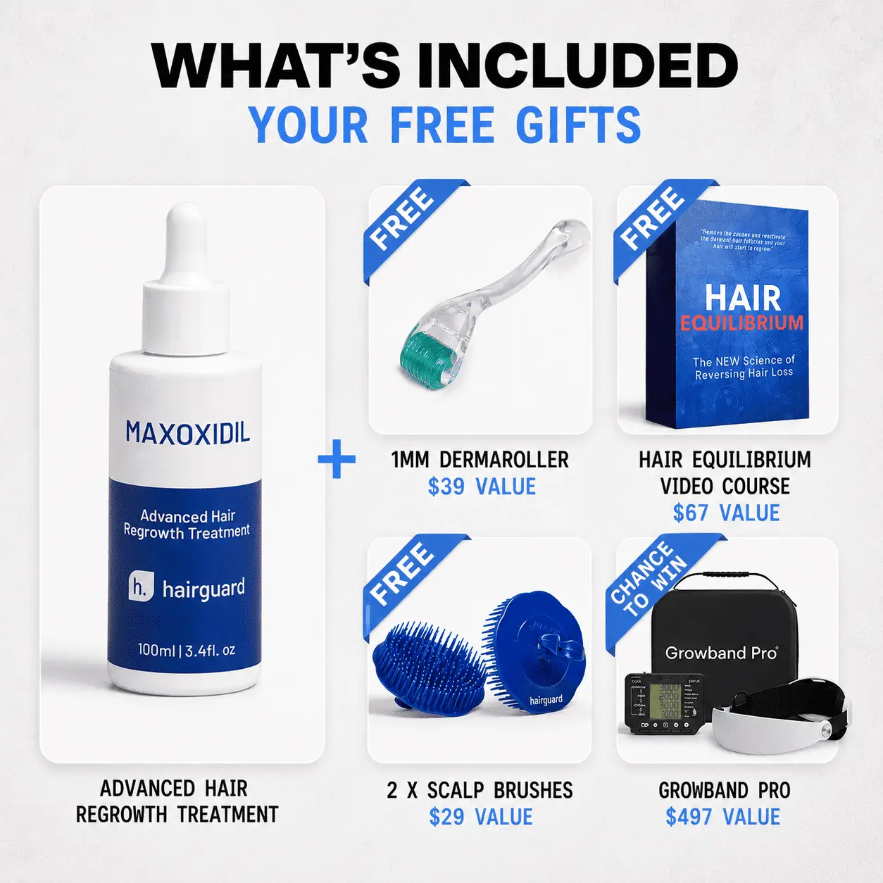 Maxoxidil Stack Kit